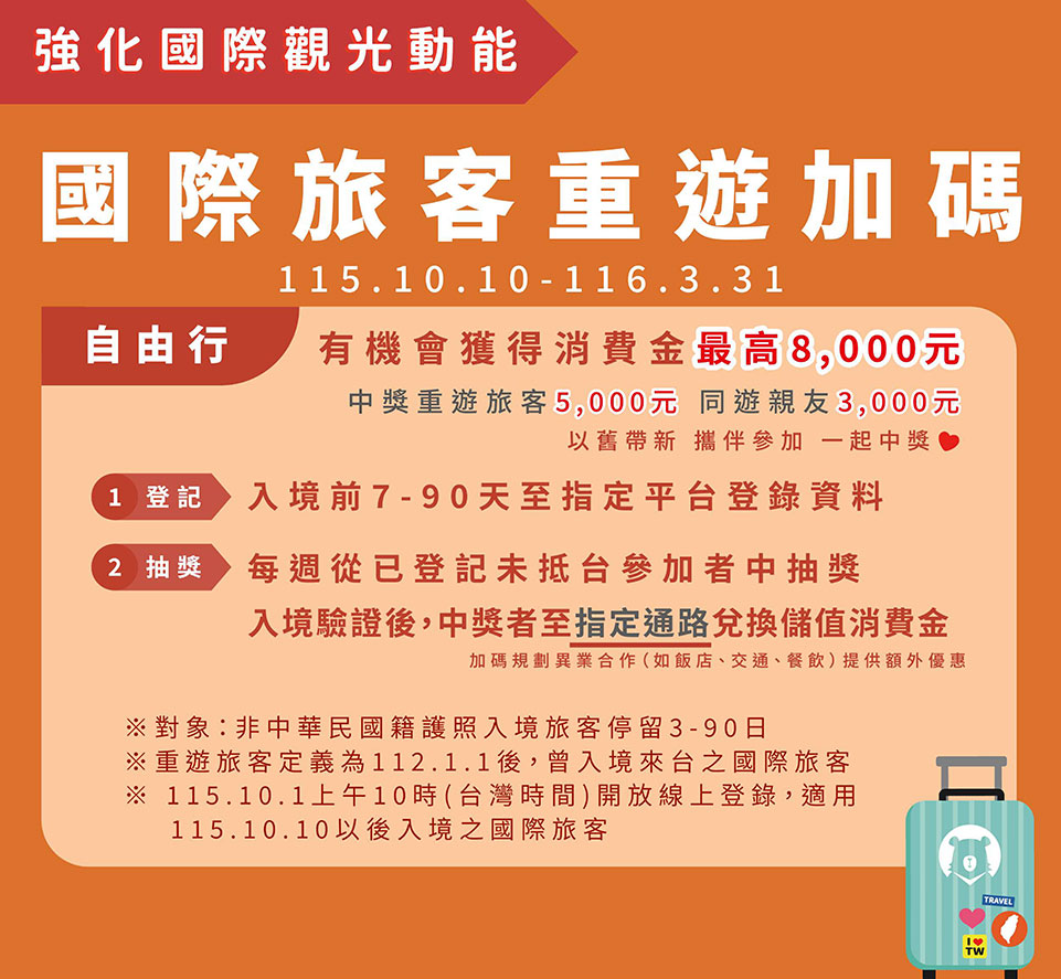 國際旅客重遊加碼（交通部觀光署提供）
