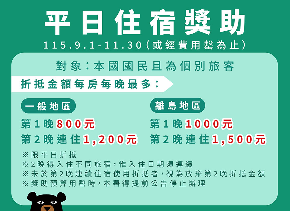 2026國旅補助懶人包｜觀光雙輪驅動方案8/20開放登記！平日住宿最高省2500元、壽星再送1200